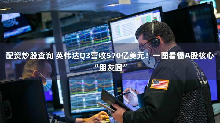 配资炒股查询 英伟达Q3营收570亿美元！一图看懂A股核心“朋友圈”