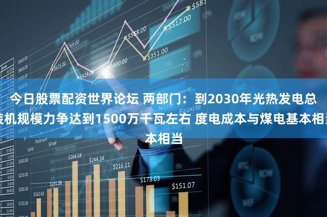 今日股票配资世界论坛 两部门：到2030年光热发电总装机规模力争达到1500万千瓦左右 度电成本与煤电基本相当