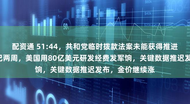 配资通 51:44，共和党临时拨款法案未能获得推进！政府“停摆”已两周，美国用80亿美元研发经费发军饷，关键数据推迟发布，金价继续涨