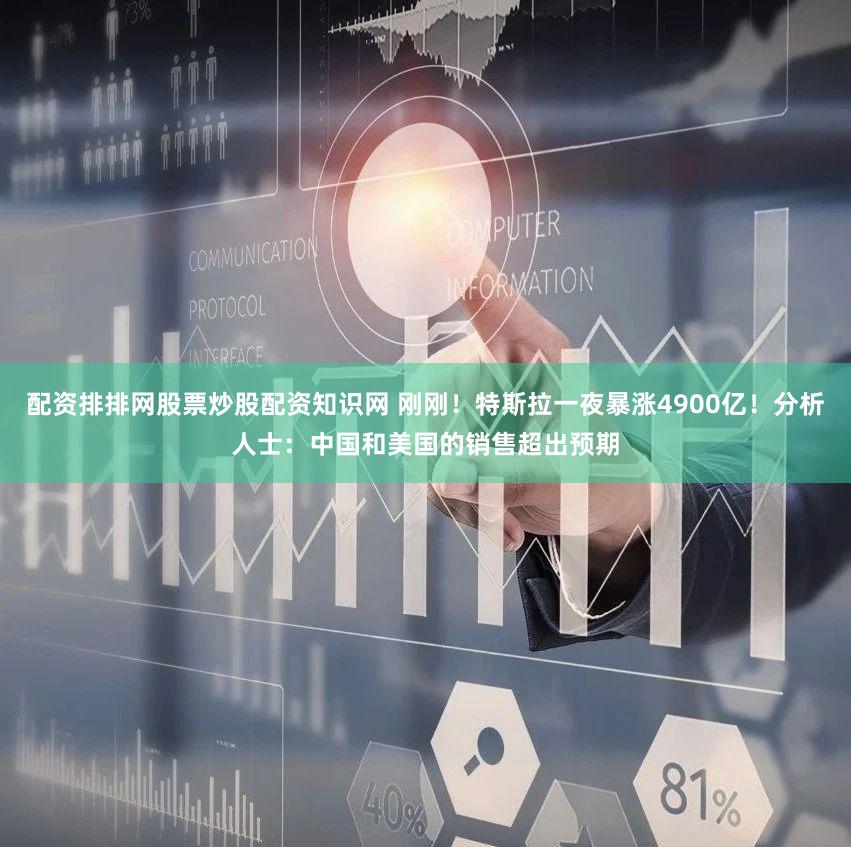 配资排排网股票炒股配资知识网 刚刚！特斯拉一夜暴涨4900亿！分析人士：中国和美国的销售超出预期