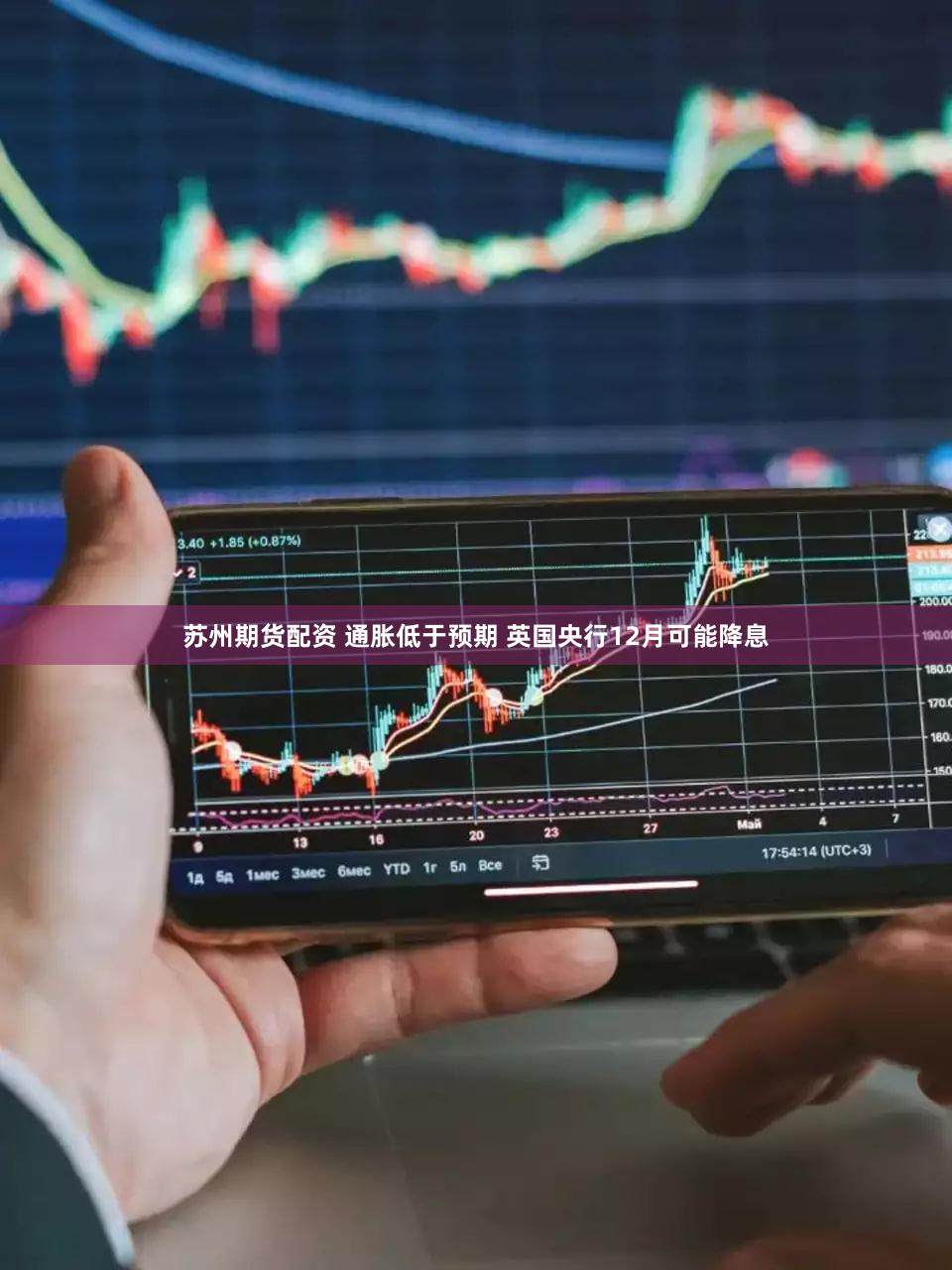 苏州期货配资 通胀低于预期 英国央行12月可能降息